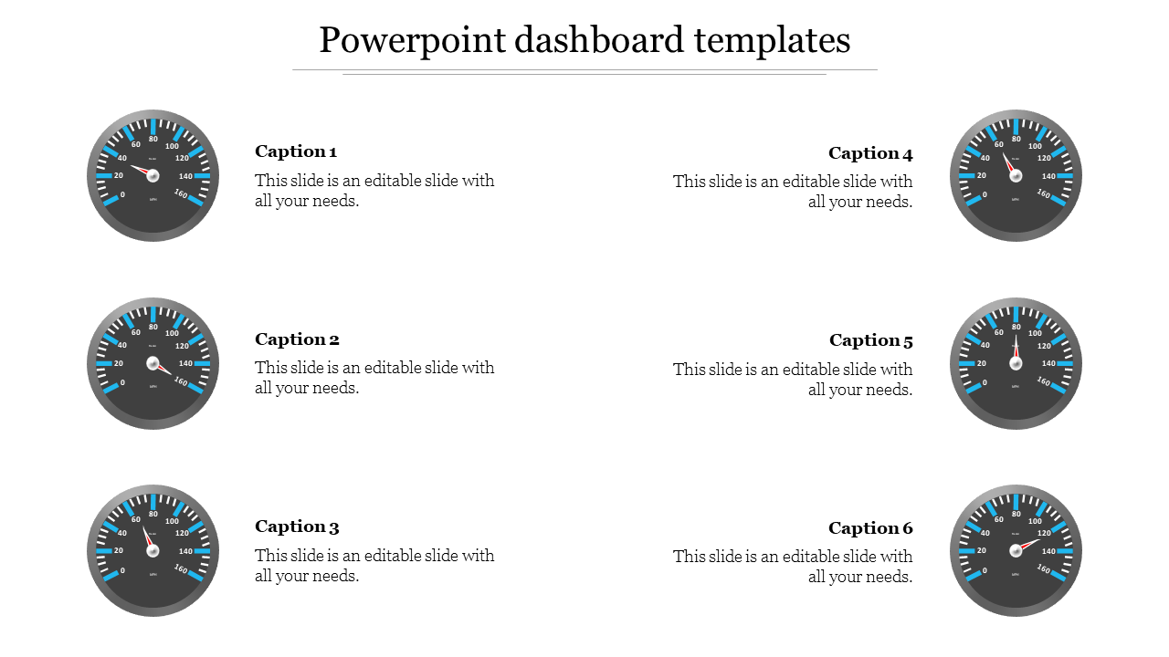 powerpoint dashboard templates